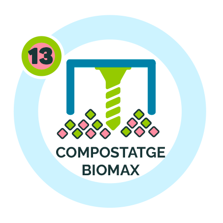 compostatge biomax