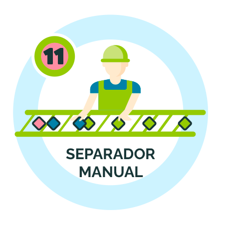 aeparador manual